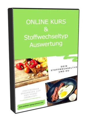 CopeCart Produktbox Online Kurs und Stoffwechseltyp Auswertung mit Gemüse und Frühstück