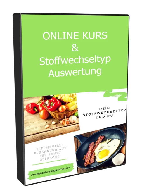 Auswertung des Stoffwechseltyps – Ernährungskurs von Birgit Venetz 1 CopeCart Produktbox Online Kurs und Stoffwechseltyp Auswertung mit Gemüse und Frühstück