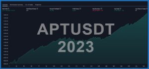 APTUSDT 2023 Performance Chart mit Gewinn 4141,48 USDT und 351 abgeschlossenen Trades