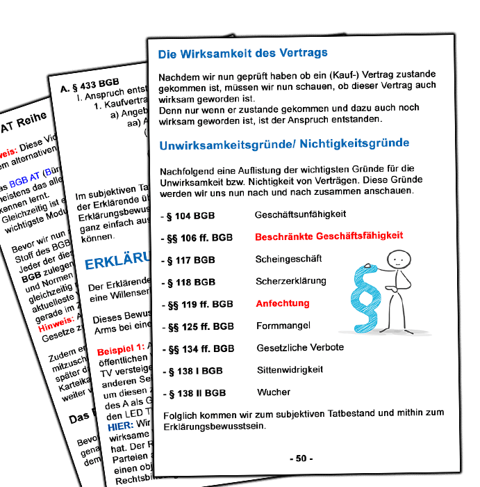 BGB AT Skript Seite mit Gliederung zur Wirksamkeit von Verträgen und Unwirksamkeitsgründen
