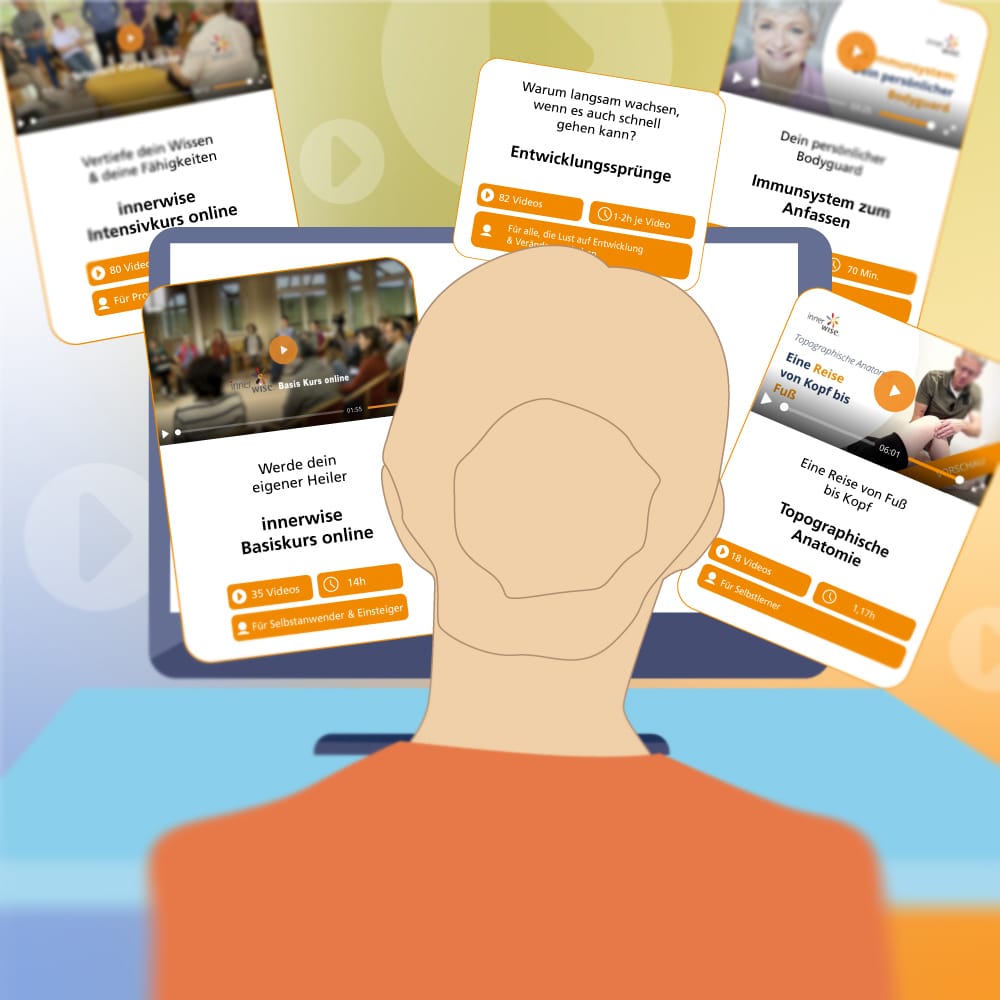 Übersicht innerwise Online-Kurse mit Illustration einer Person und mehreren Kurs-Karten