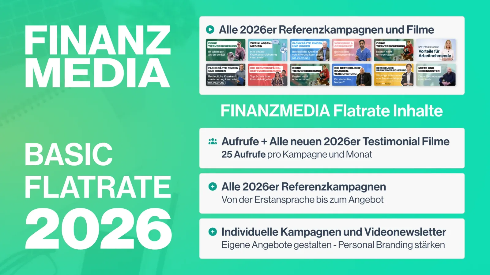 Grüne Grafik mit Finanzmedia Basic Flatrate 2026, 12 Kampagnenvorschaubilder und 3 Leistungsmerkmale