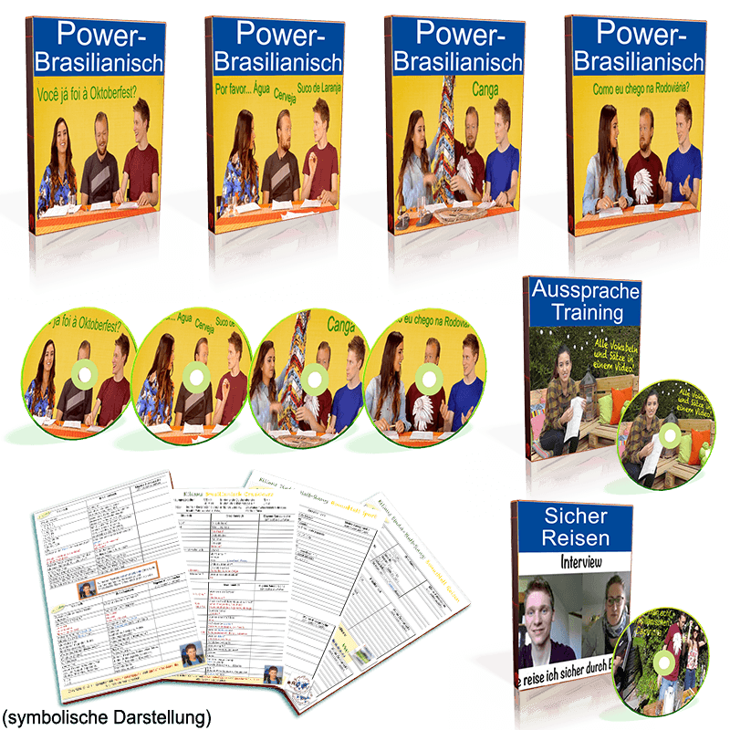 Power-Brasilianisch Videokurs mit 4 DVD-Boxen und Lernmaterialien, zeigt drei Personen bei Sprachübungen