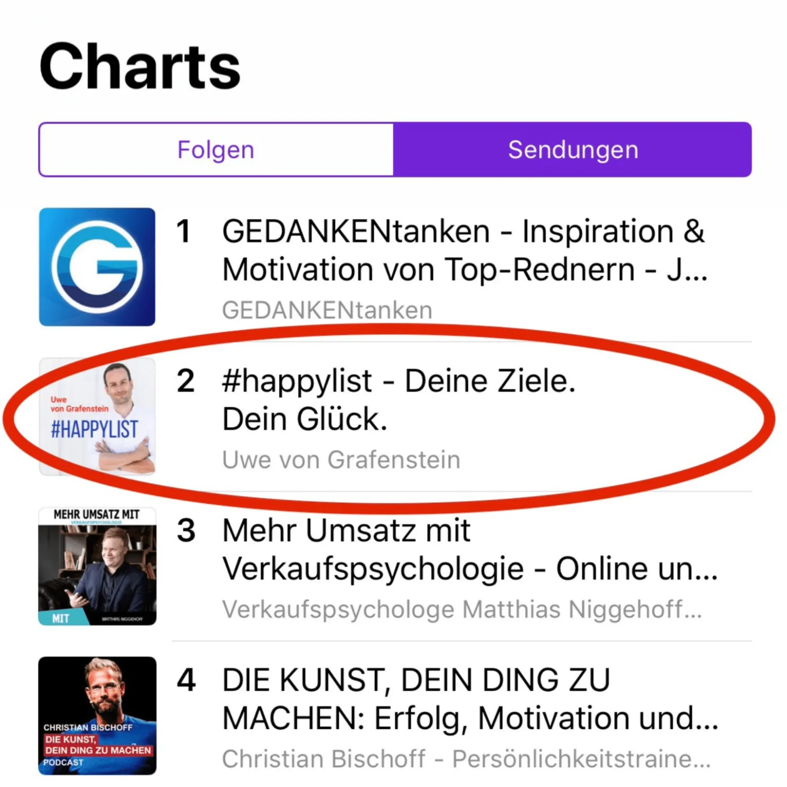 Charts-Screenshot mit #HAPPYLIST Podcast auf Platz 2 der Rankings
