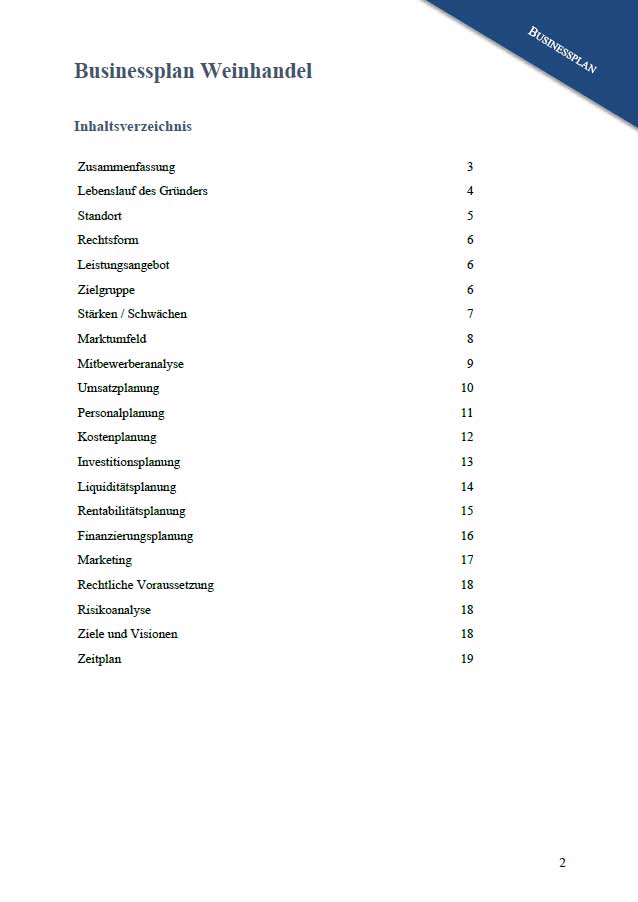 Inhaltsverzeichnis des Businessplans Weinhandel mit Kapiteln und Seitenzahlen