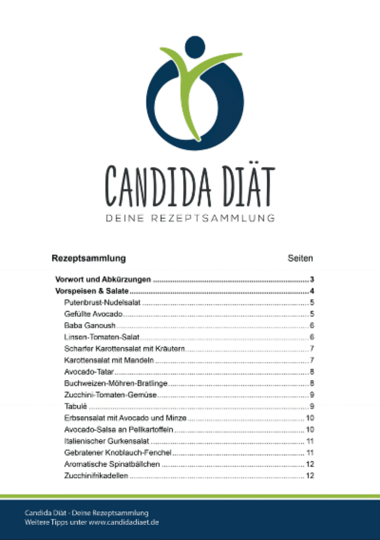 Candida – Mitgliederbereich mit Rezepten
