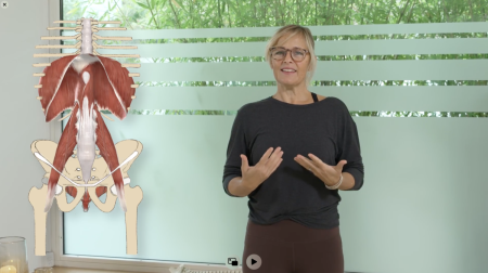Frau mit Brille vor anatomischer Zeichnung erklärt CANTIENICA® Methode, Galerieversion
