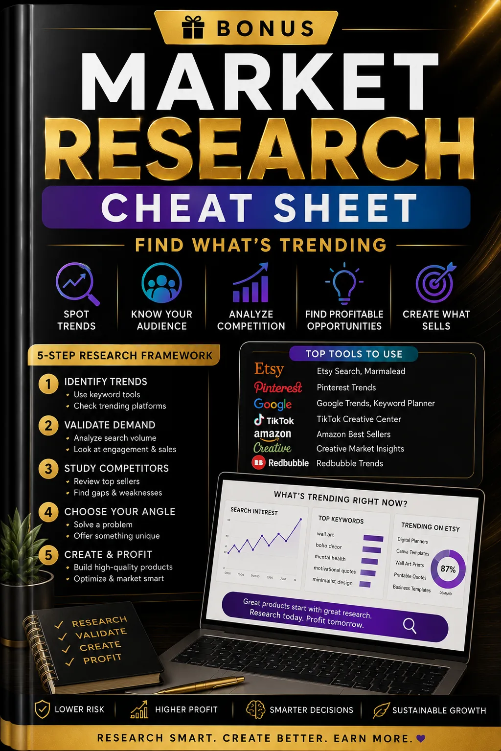 Bonus Market Research Cheat Sheet mit 5-Schritt-Framework, Tools-Übersicht und Trend-Analyse auf Laptop-Screen