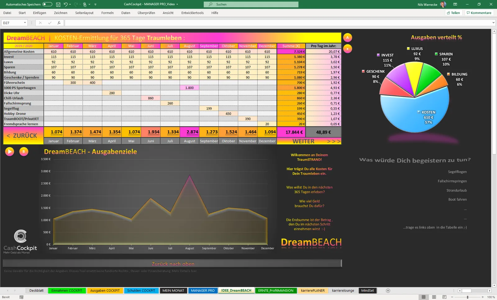 Cash Cockpit DreamBEACH Modul zur Berechnung von Traumleben-Kosten mit Excel-Tabelle und Visualisierung