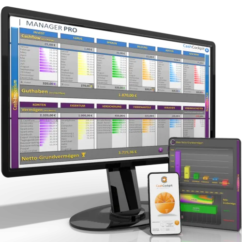 CashCockpit Manager Pro auf Monitor und Smartphone mit Finanz-Dashboard und Statistiken