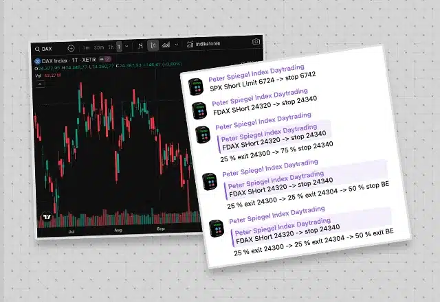Screenshot eines Trading-Charts mit TradingView und Telegram-Benachrichtigungen von Kagels Trading Handelssignalen