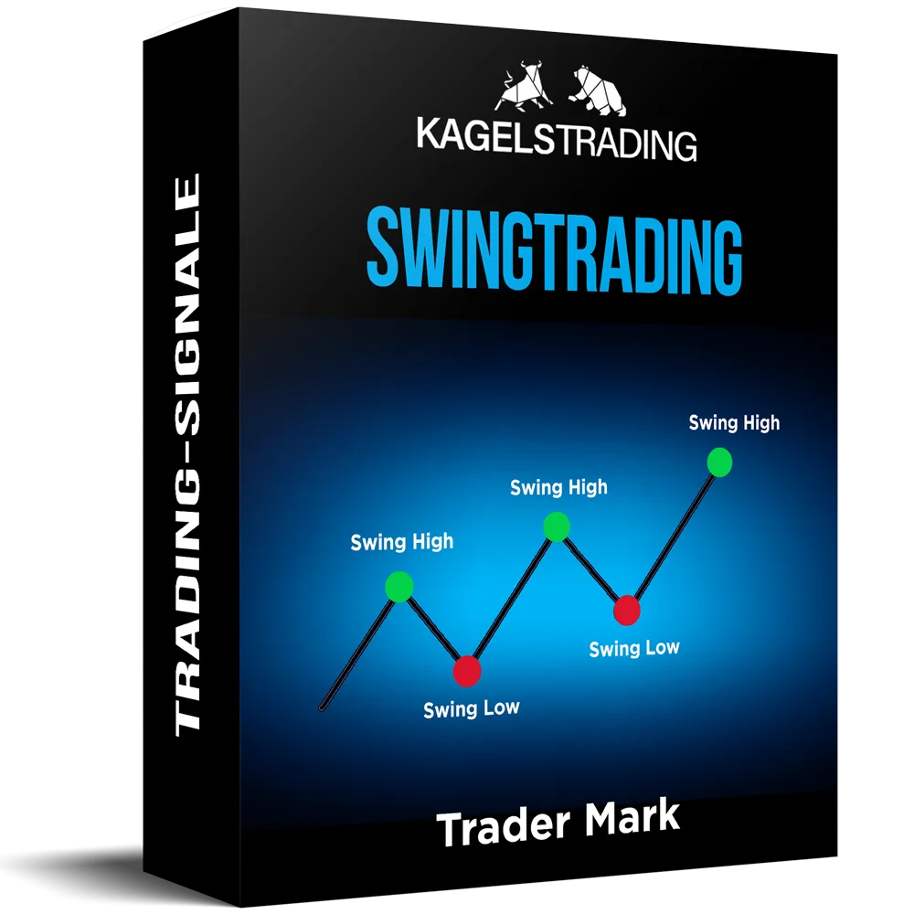 Swing-Trading Box von Trader Mark mit grafischer Darstellung von Swing High und Swing Low Punkten