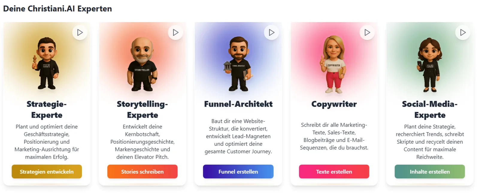 Übersichtsseite mit fünf animierten Experten-Charakteren in verschiedenen Rollen und farbigen Buttons