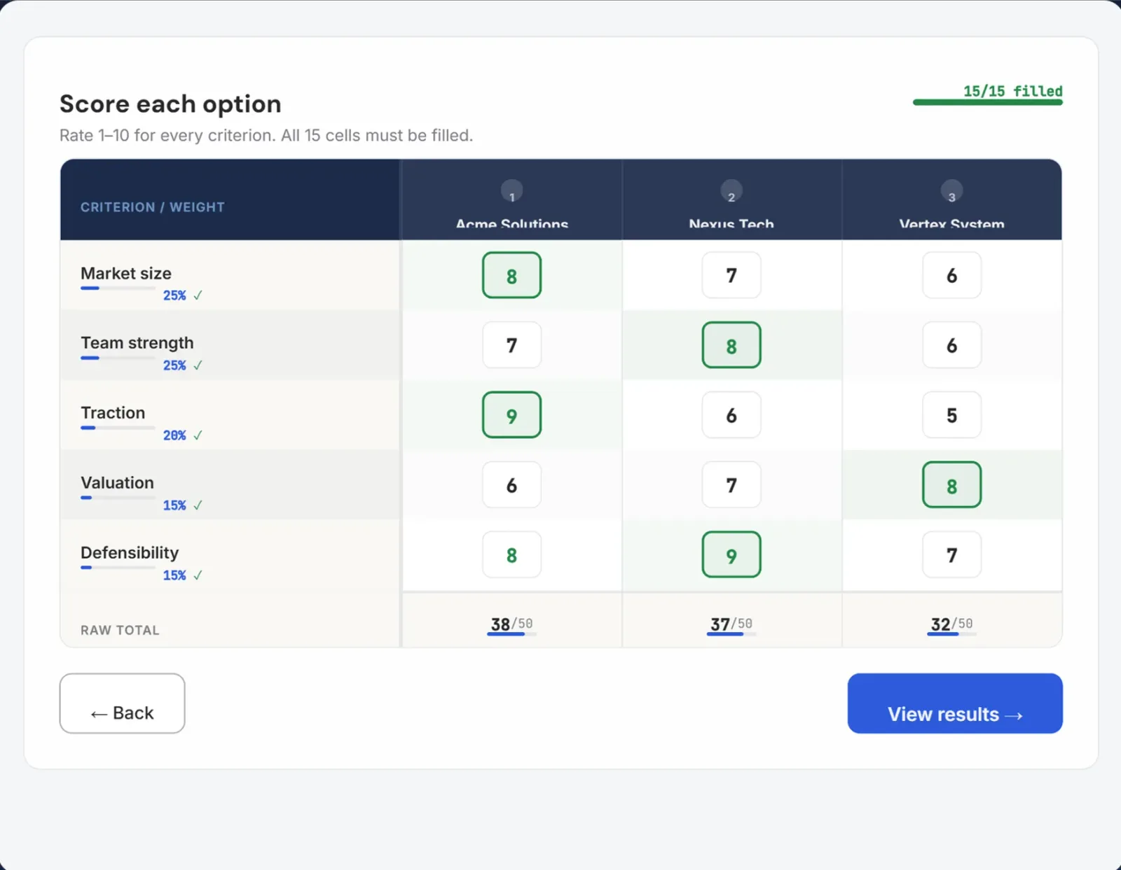 Claritrix Bewertungsmatrix zeigt Scoring für Acme Solutions, Nexus Tech und Vertex System mit Werten 1-10 pro Kriterium