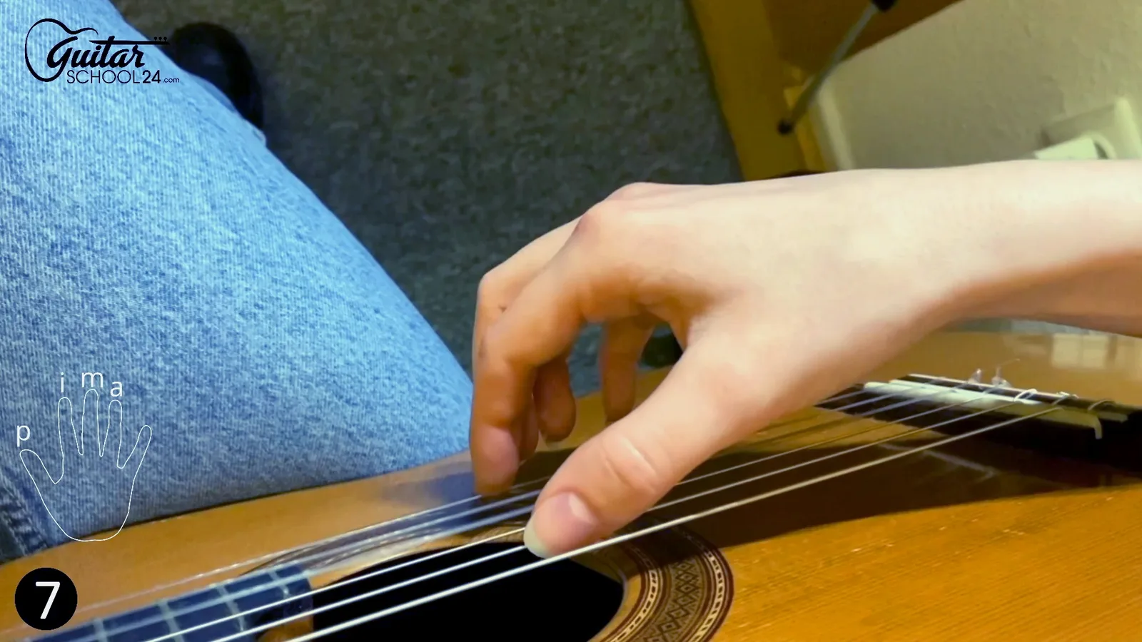 Nahaufnahme Hände spielen Gitarre mit Beschriftung der Finger-Positionen