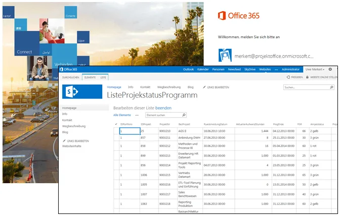 Office 365 Integration mit ListeProjektstatusProgramm Screenshot und Baustellen-Szenario
