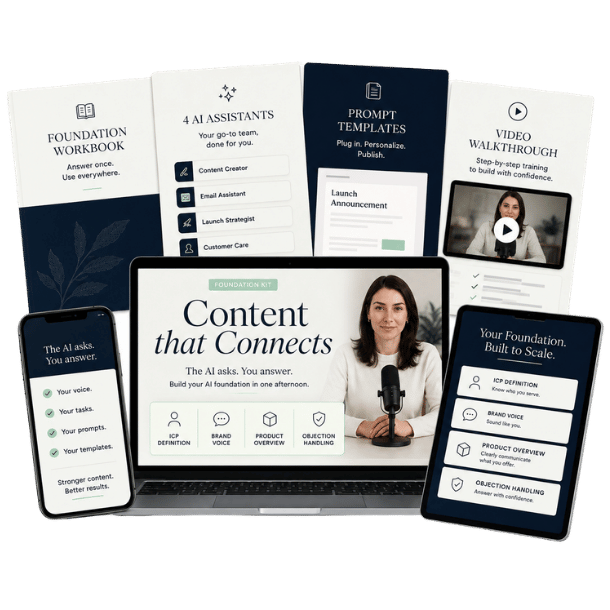 Mockup des Kurses Content that Connects mit Workbook, Prompt Templates, Video-Anleitung und vier AI-Assistenten auf weißem Hi