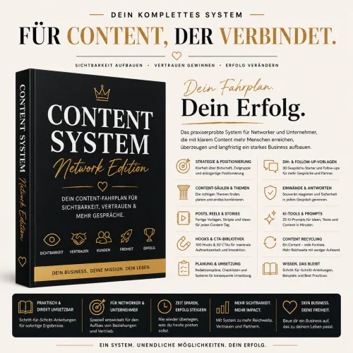 Content System Network Edition kompakte Thumbnail-Ansicht des Buchcovers mit allen Hauptkomponenten in kleinerem Format