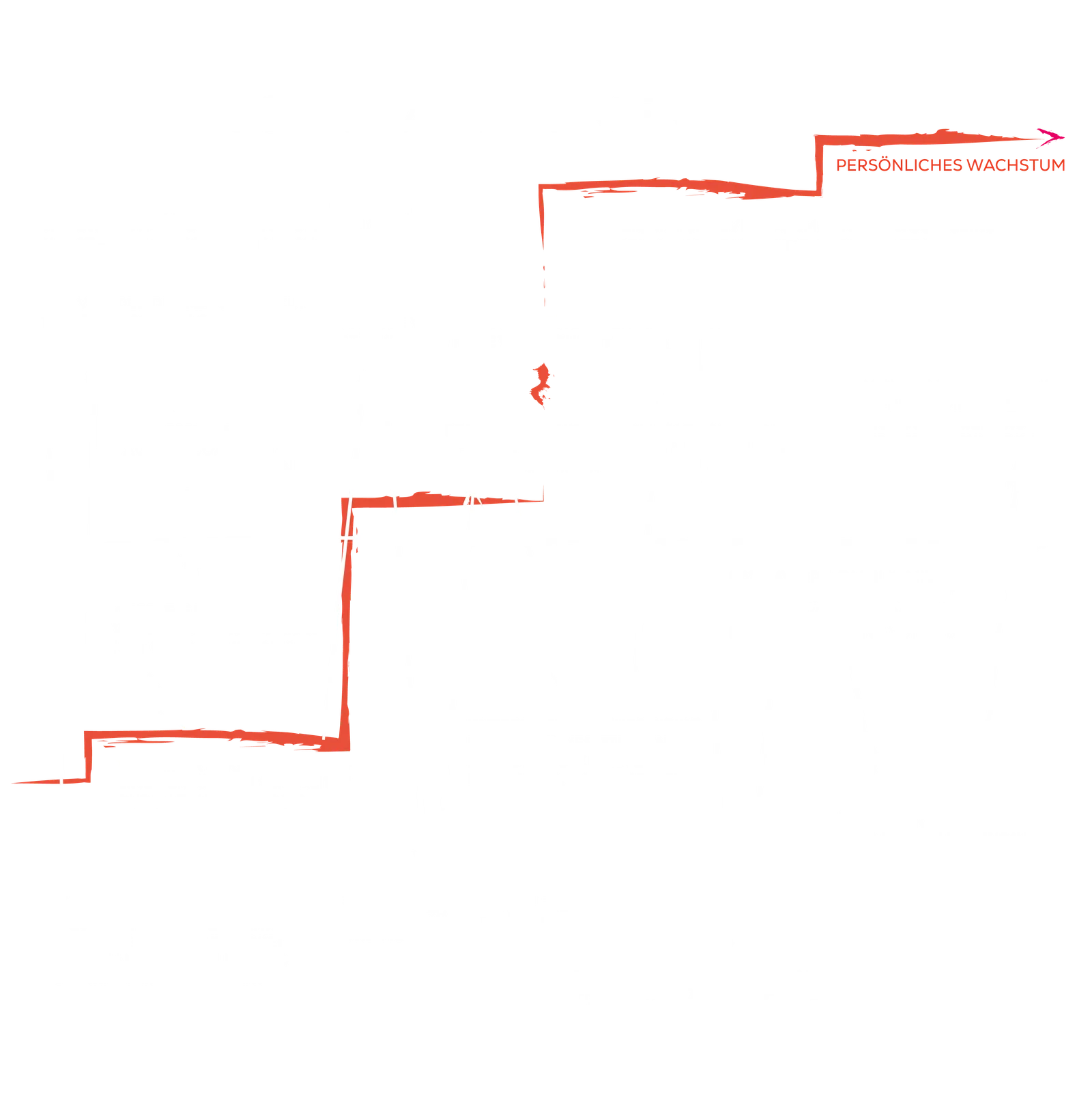 Grafik Deutschland-Karte mit Markierung und Wachstumskurve