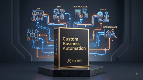 Custom Business Automation Hero-Image mit vernetzten Business-Systemen (CRM, ERP, Buchhaltung, E-Mail, Datenanalyse) um zentr