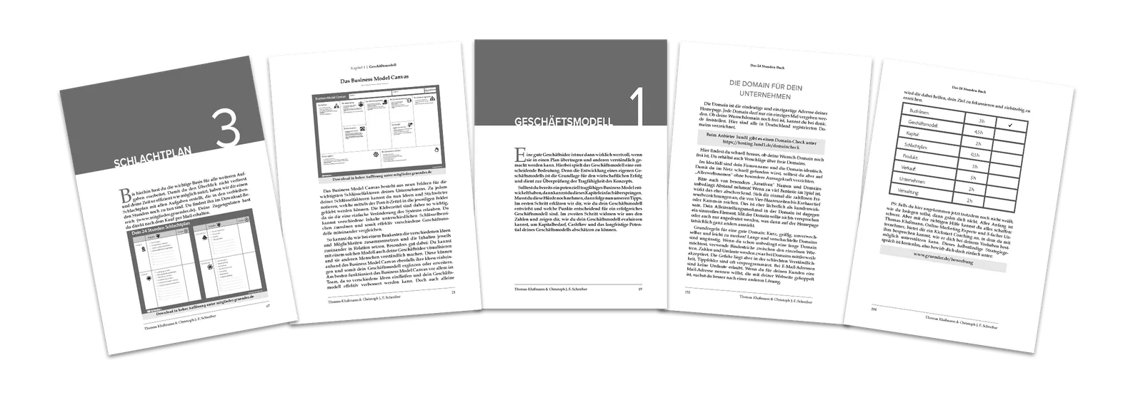 Das 24 Stunden Startup – Praxisbuch zur Unternehmensgründung 5 Innenseiten des 24 Stunden Startup Buches mit Schlachtplan, Geschäftsmodell und Tabellen