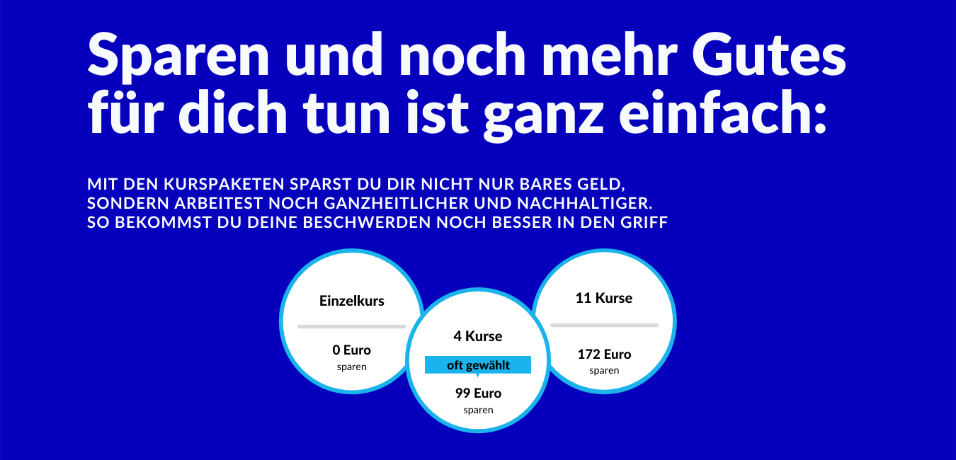 Blauer Banner mit Kurspakete-Angebot und Preisvergleich