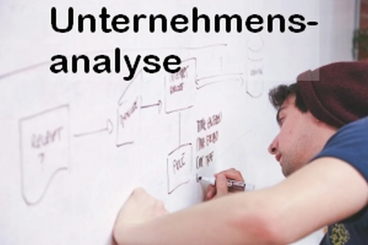 Das erfolgreiche Verkaufsgespräch – E-Book für Vertriebsprofis 3 Hero-Bild mit Mann an Whiteboard, der eine Unternehmensanalyse skizziert