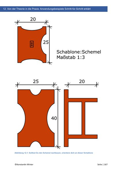 Technische Zeichnung mit Maßstäben für Schablone und Schemel im Verhältnis 1:3