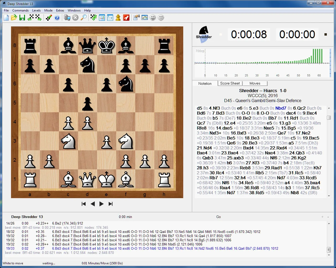 Deep Shredder 13 Schachspiel-Analyse mit Spielposition und Partie-Notation in englischer Oberfläche