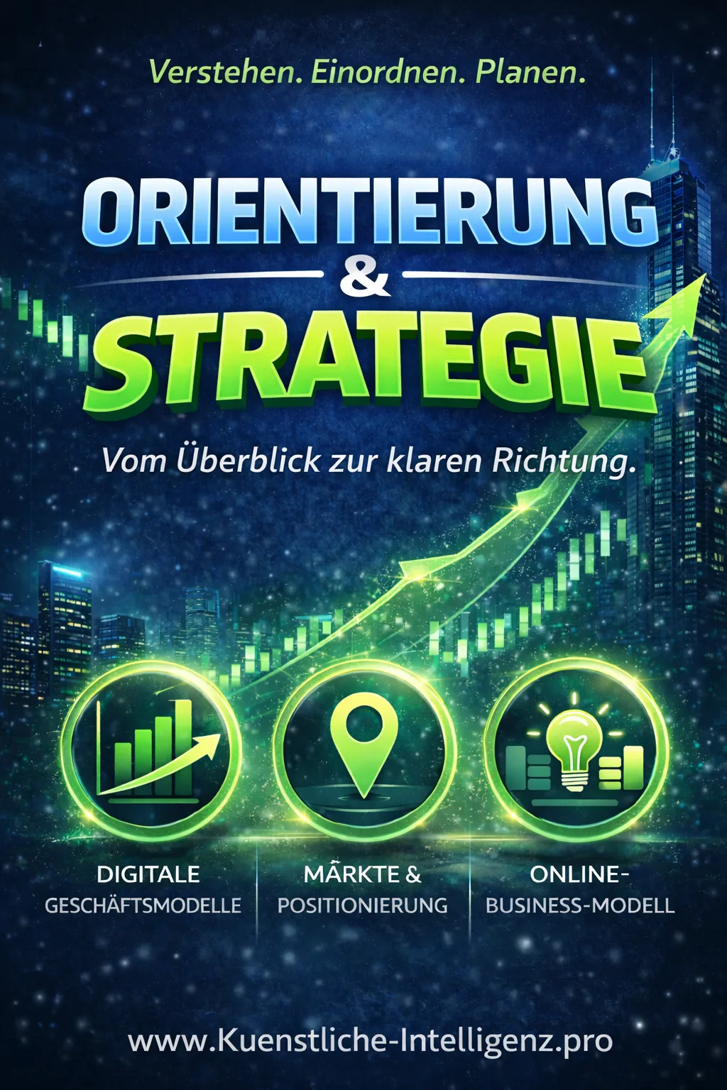 Poster Orientierung und Strategie mit Cityscape, Aufwärtstrend und drei Icons für digitale Geschäftsmodelle, Märkte und Onlin