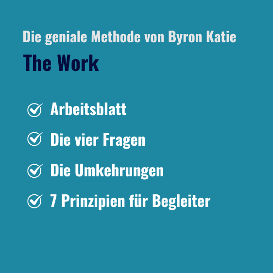 The Work Text – Übersichtsgrafik mit vier Modulen der Byron Katie Methode