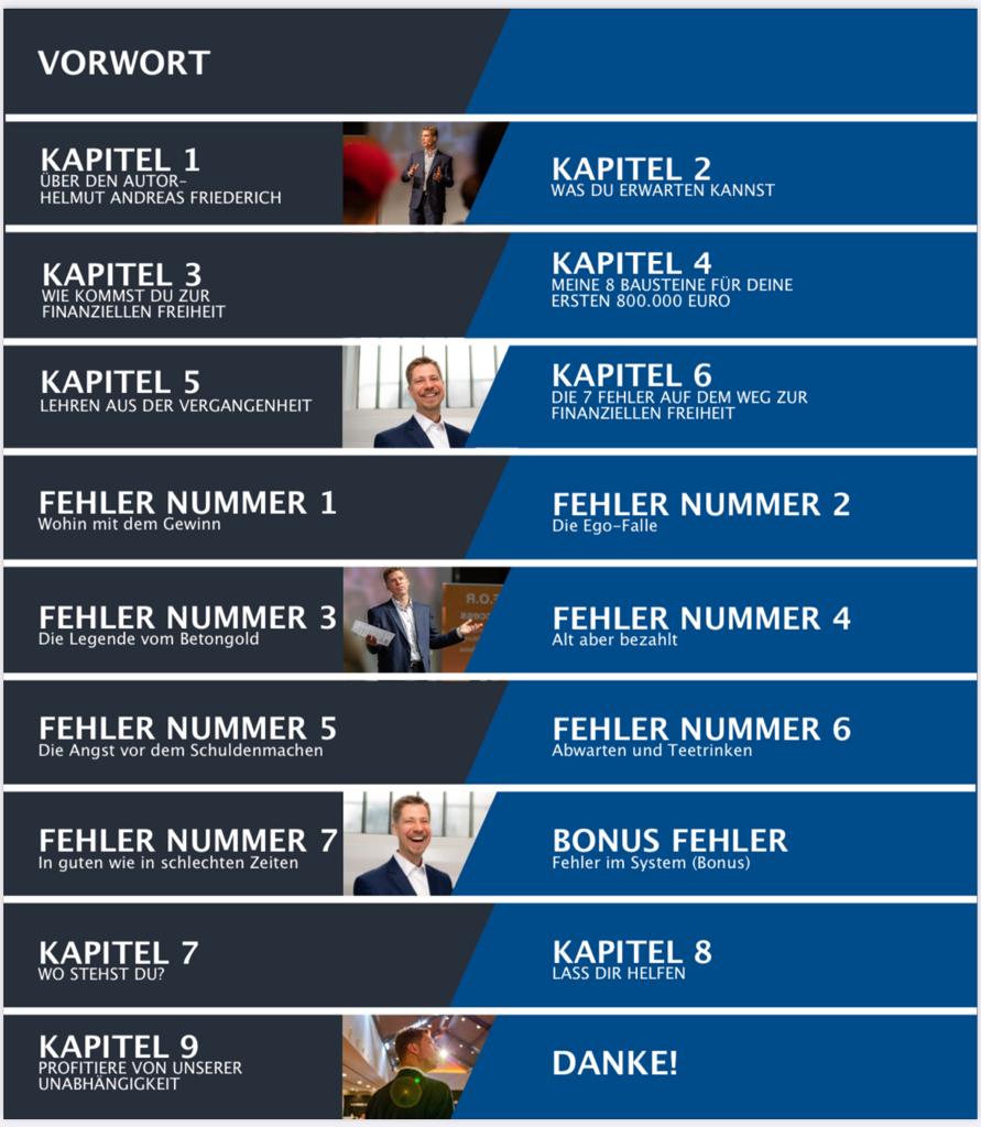 Kapitelübersicht mit 10 Kapiteln, 7 Fehlern und Bonus-Fehler mit Fotos und Grafiken