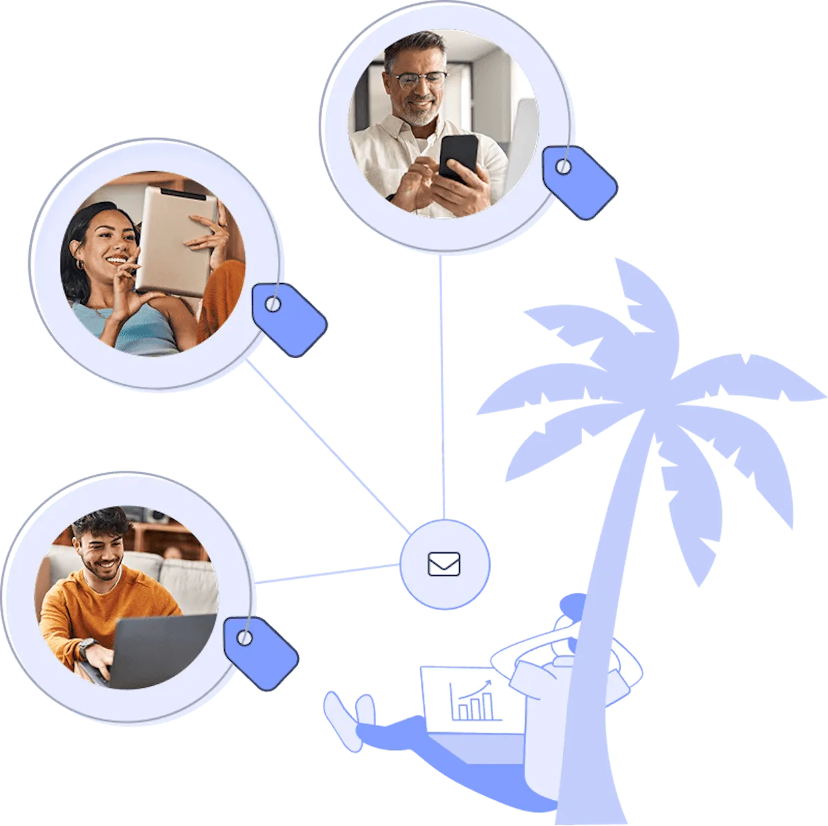 Drei Personen mit Geräten verbunden durch E-Mail-Symbol und Palme, Marketing-Automatisierung Illustration