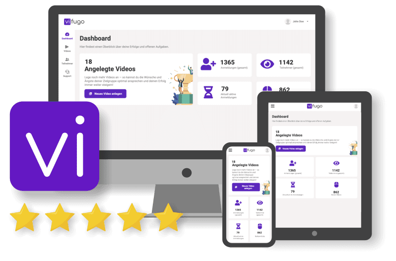 vifugo Dashboard Responsive-Ansicht mit Desktop-Tablet-Smartphone Ansicht und 5 Sterne Bewertung