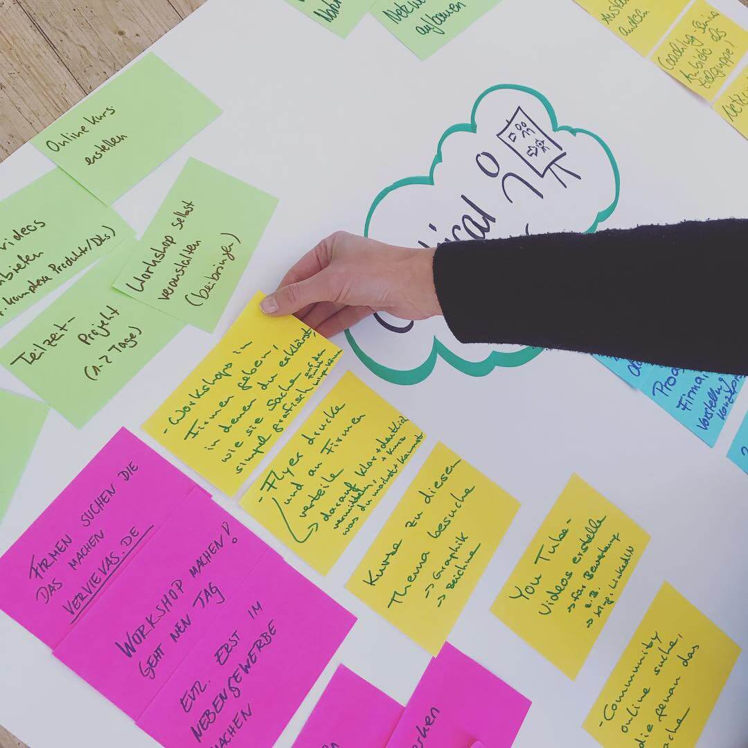 Nahaufnahme bunte Sticky Notes mit handschriftlichen Notizen und grüner Cloud-Form
