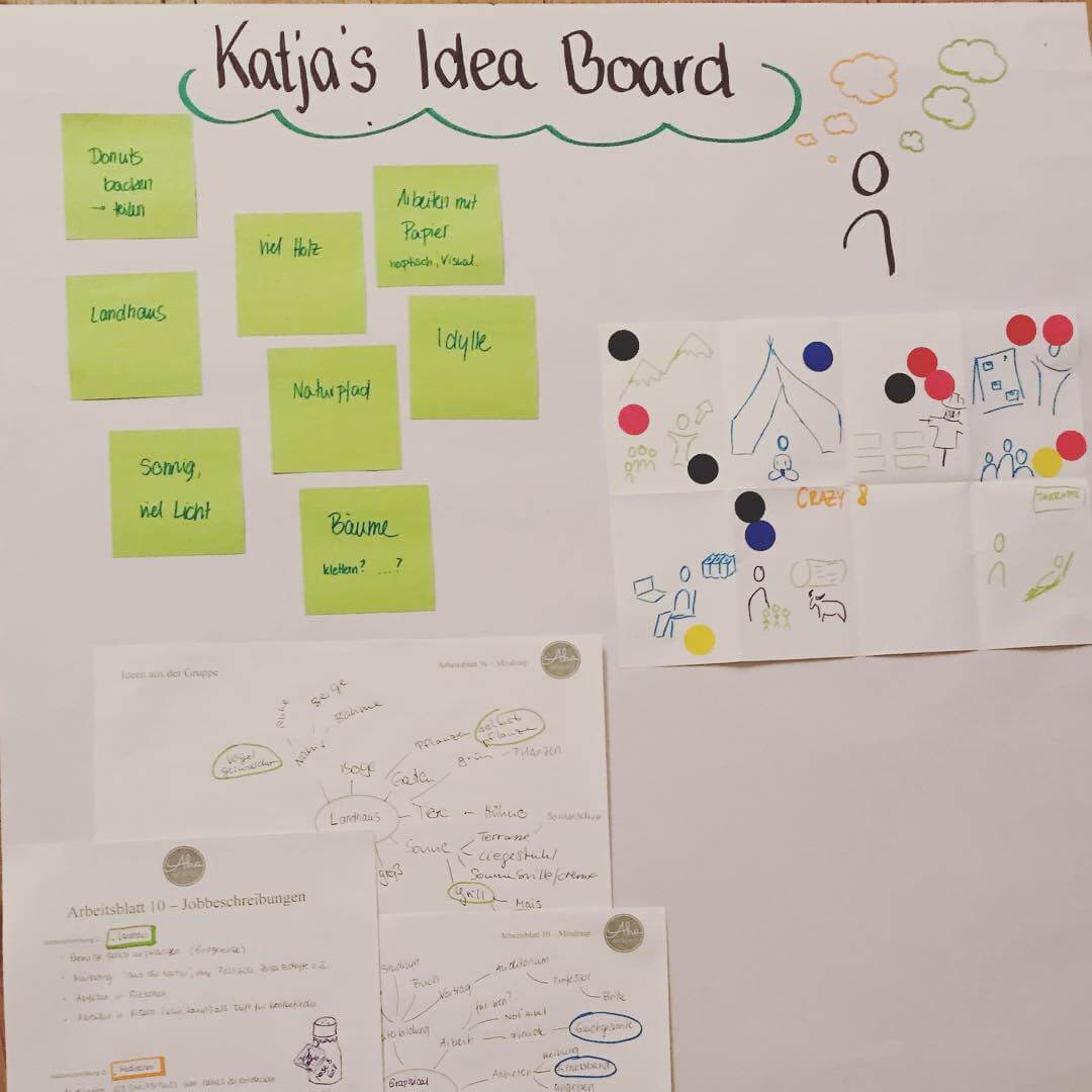 Katja's Idea Board mit grünen Sticky Notes, Zeichnungen und bunten Akzenten auf Flipchart