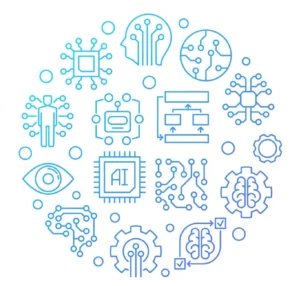 Die essentielle KI-Toolbox Hero-Grafik mit blauen KI-Symbolen: Chip, Gehirn, Auge, Zahnräder und Netzwerk-Icons