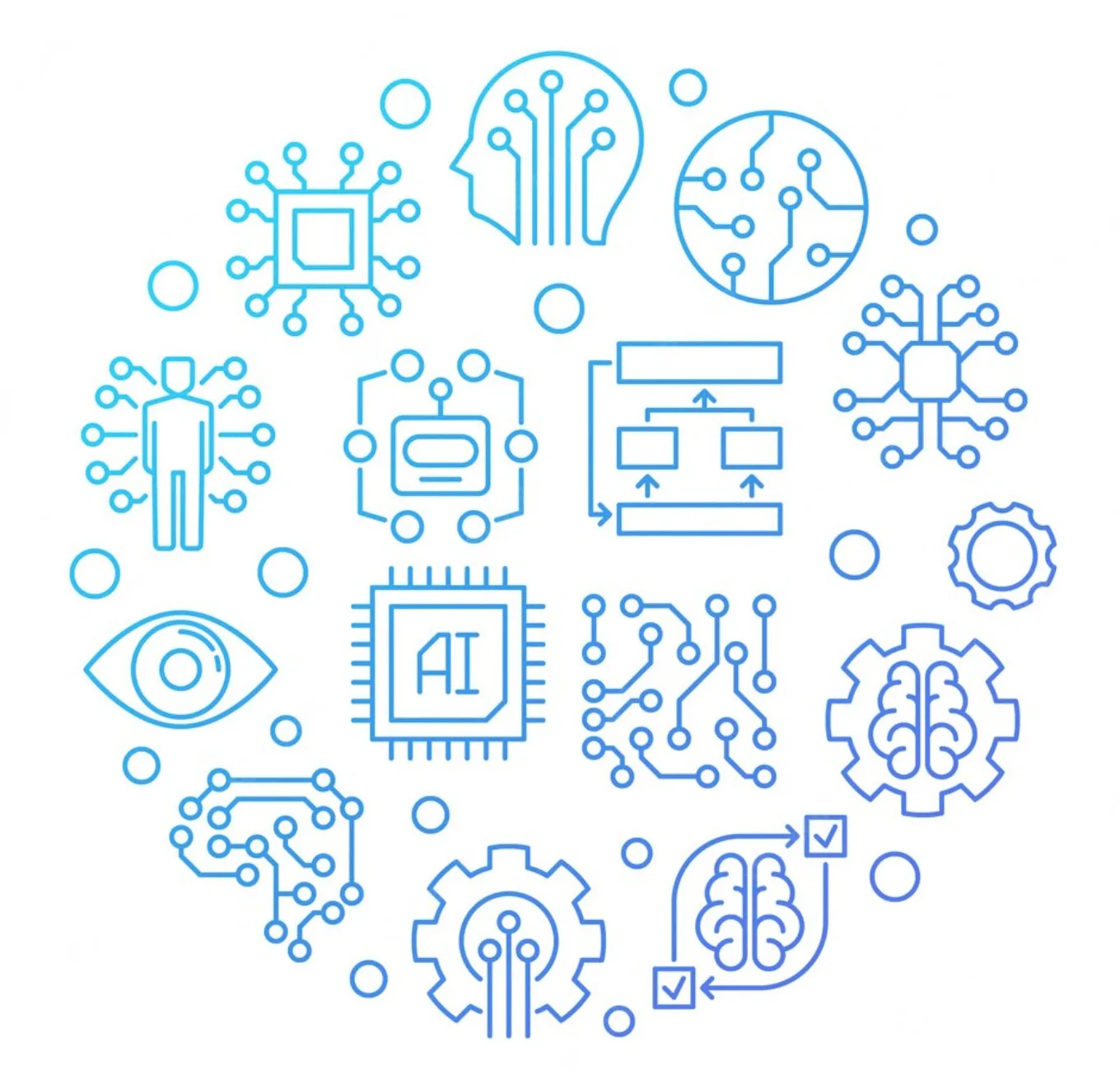 Die essentielle KI-Toolbox Hero-Grafik mit blauen KI-Symbolen: Chip, Gehirn, Auge, Zahnräder und Netzwerk-Icons