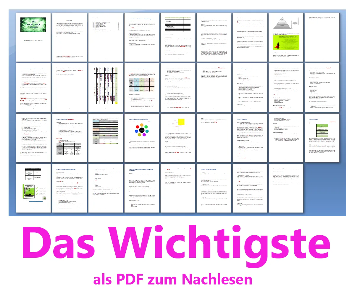 PDF-Workbook mit 36 Seiten Inhaltsübersicht und Grafiken