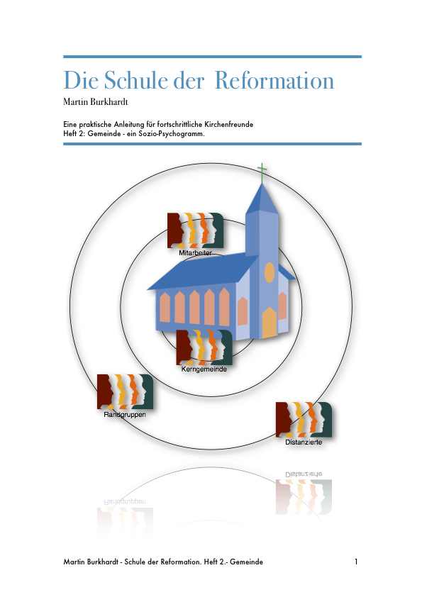 Titelseite "Die Schule der Reformation" von Martin Burkhardt mit konzentrischem Kreisdiagramm und Kirchenillustration