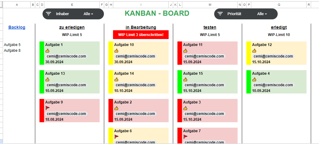 Kanban-Board mit Aufgaben-Karten in Spalten Backlog, zu erledigen, in Bearbeitung, testen und erledigt