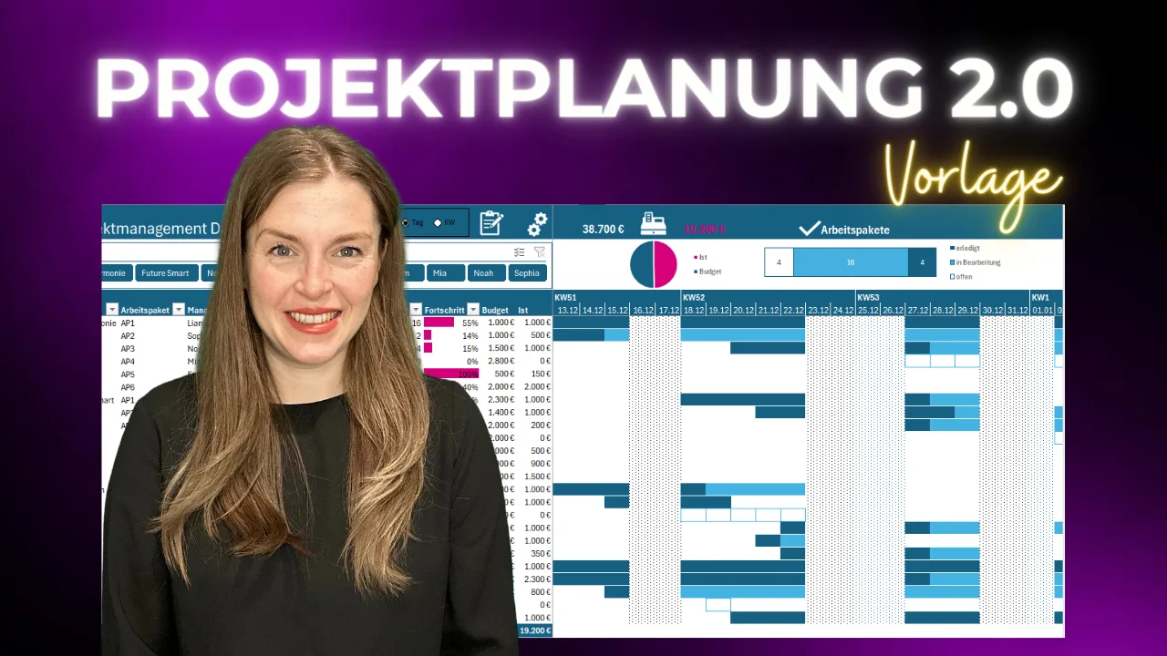 YouTube-Thumbnail mit Frau und Text Projektplanung 2.0 Vorlage, Dashboard im Hintergrund