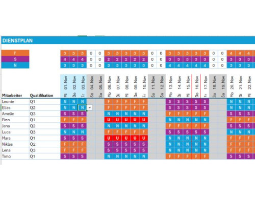 Kompakter Dienstplan-Übersichtskalender mit farbigen Schicht-Kacheln für November