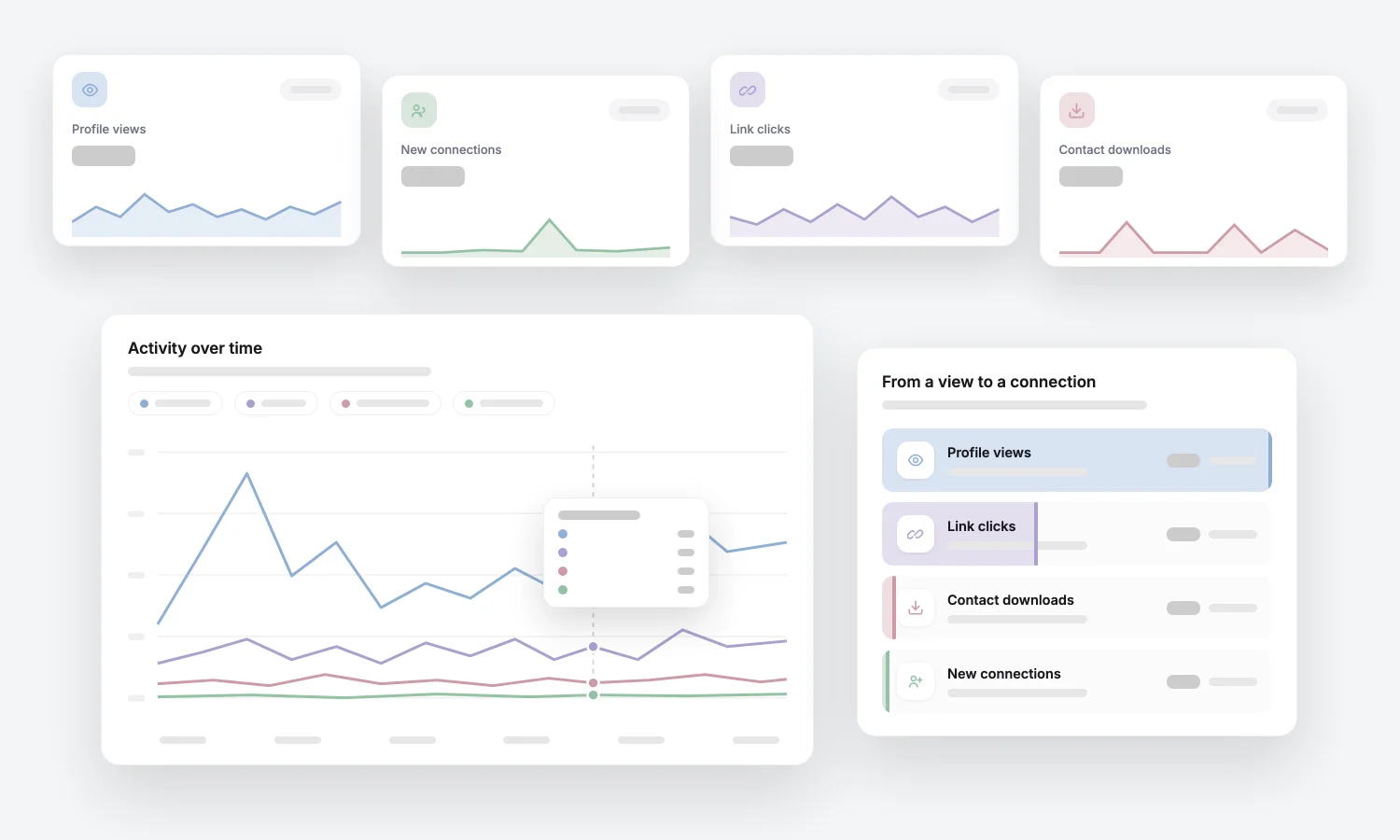 Analytics-Dashboard mit vier Statistik-Karten und detailliertem Liniendiagramm für Aktivität