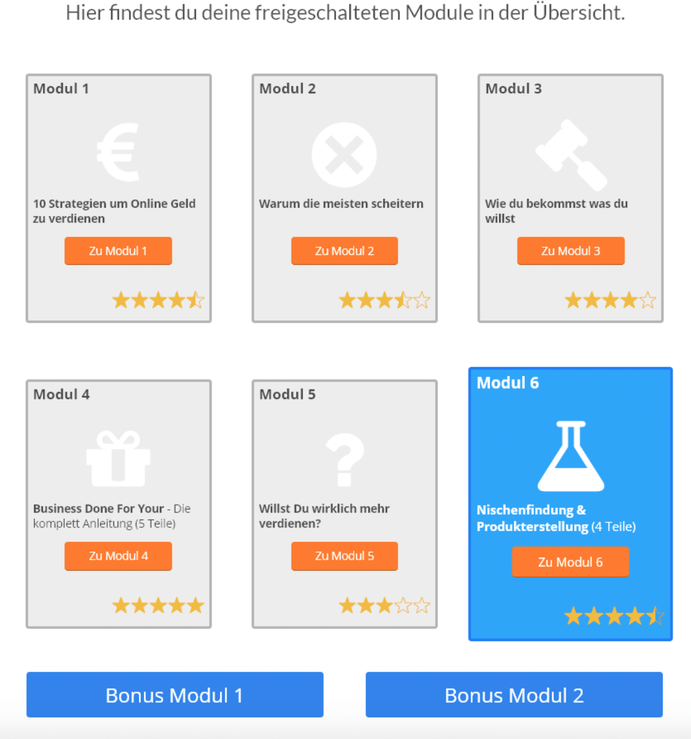 Übersicht der freigeschalteten Module 1-6 plus Bonus-Module mit Icons und Buttons