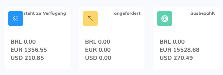BuilderAll Social Dashboard mit Kontostand: verfügbar EUR 1356.55, angefordert EUR 0.00, ausgezahlt EUR 15528.68