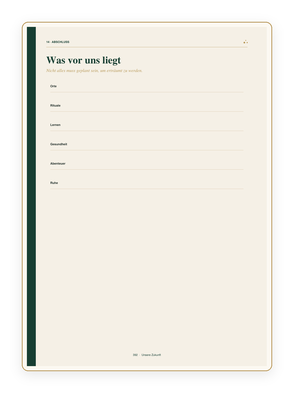 Vision-Board-Seite Was vor uns liegt mit Kategorien Orte, Rituale, Lernen, Gesundheit, Abenteuer, Ruhe