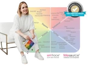 Dr. Janine Hagen