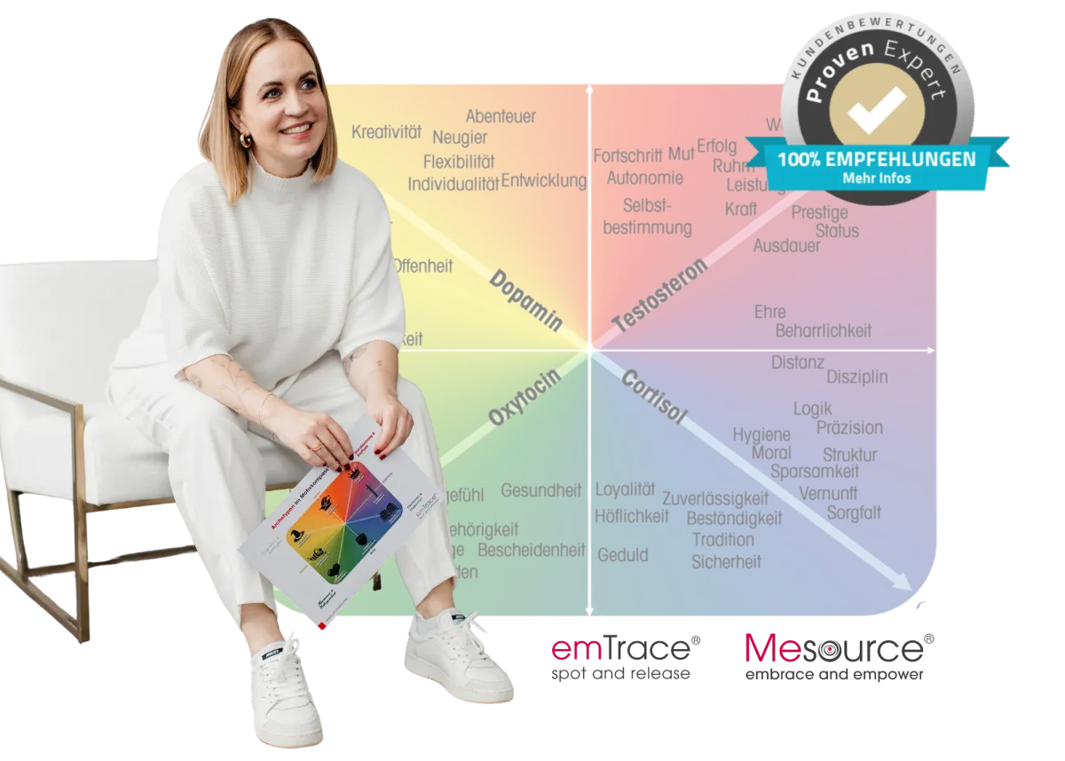 Dr. Janine Hagen