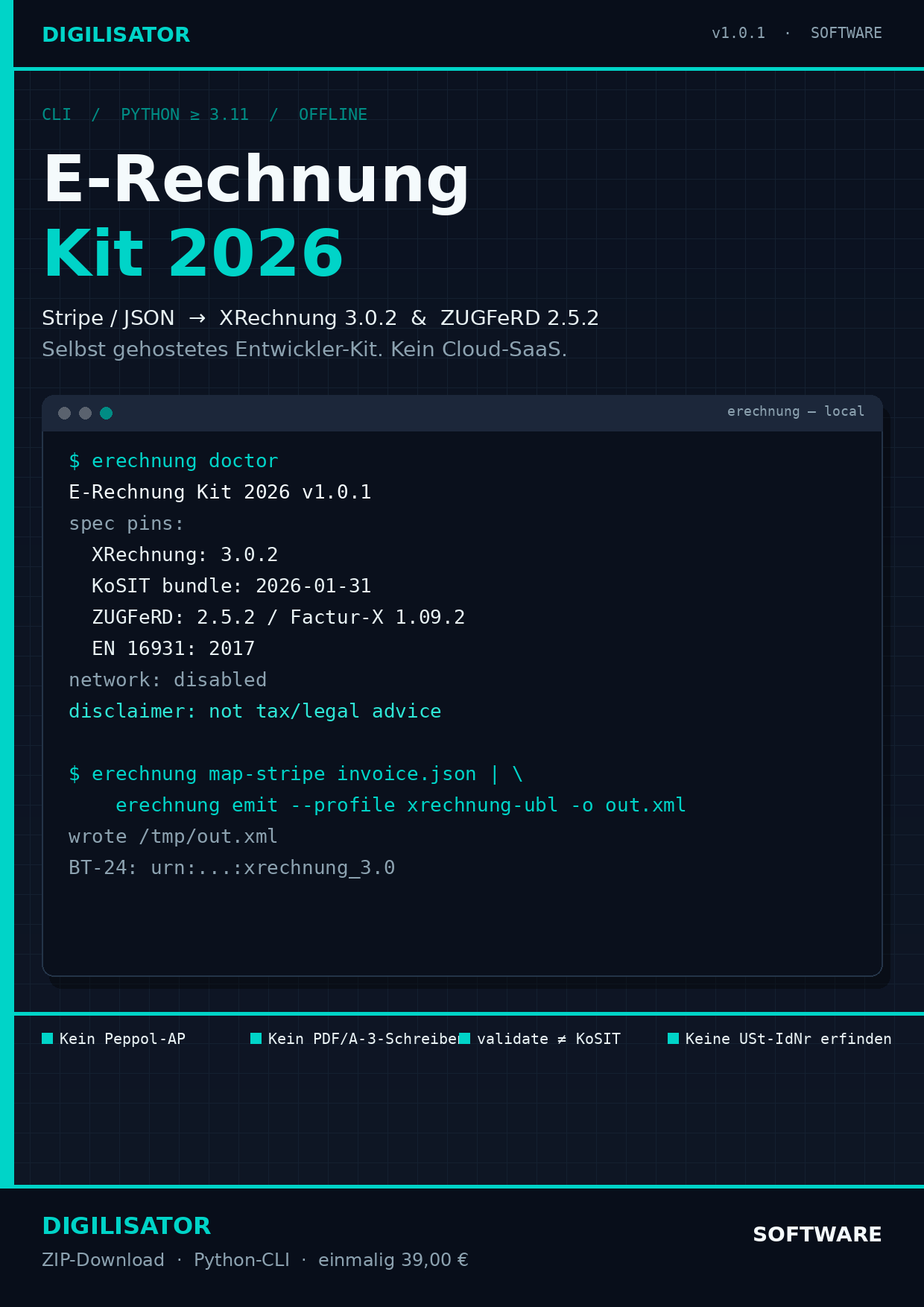 E-Rechnung Kit 2026 CLI – ZIP-Download mit Terminal-Screenshot und Spezifikationen